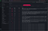 Event patterns